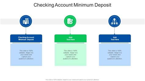 minimum deposit